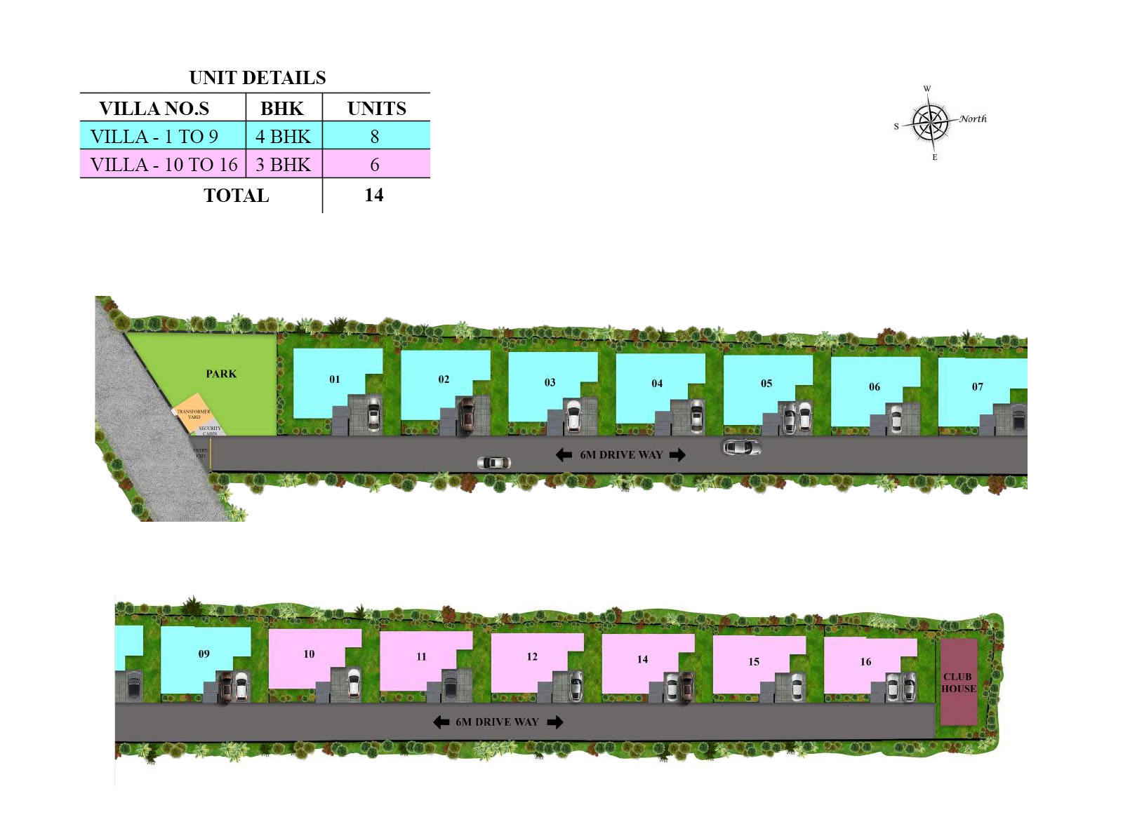site map jubilant
